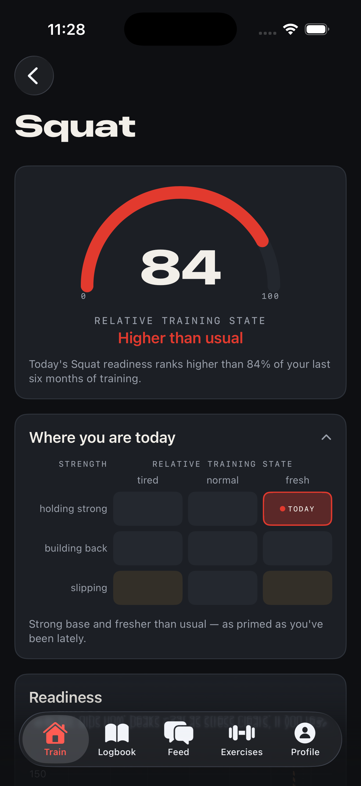 Repcast per-lift readiness showing a Squat score of 84, higher than usual, with a where-you-are-today grid